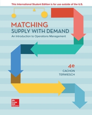Matching Supply with Demand ISE
