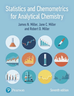 Statistics and Chemometrics for Analytical Chemistry 7th edition