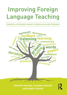 Improving Foreign Language Teaching: Towards a research-based curriculum and pedagogy
