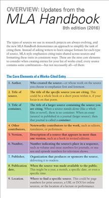 Cengage Essential Reference Card to the MLA Handbook for Writers of Research   Papers 4th edition