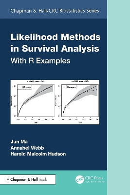 Likelihood Methods in Survival Analysis: With R Examples