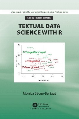 Textual Data Science with R