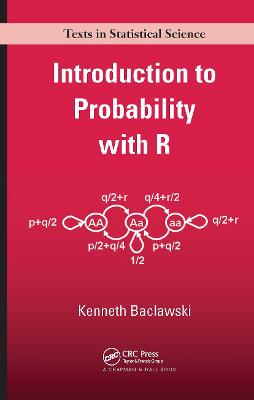 Introduction to Probability with R