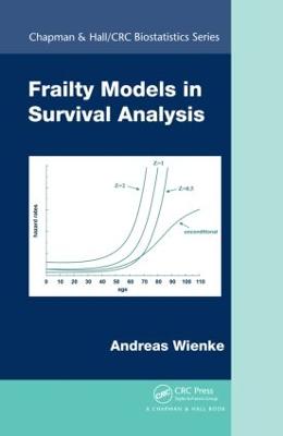 Frailty Models in Survival Analysis