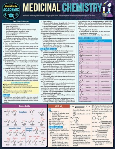 Medicinal Chemistry: a QuickStudy Reference Guide