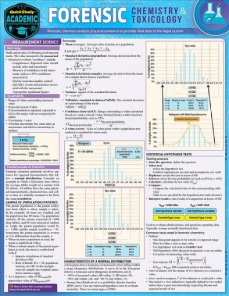 Forensic Chemistry & Toxicology: QuickStudy Laminated Reference & Study Guide