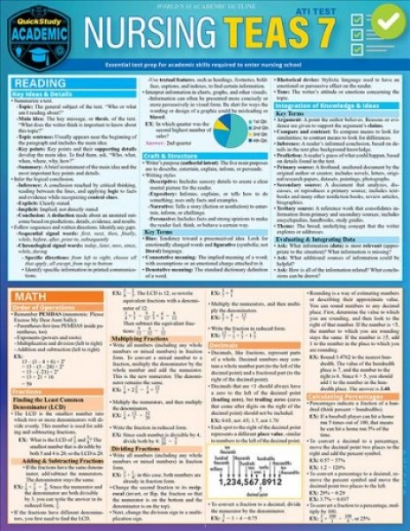 Nursing Teas 7: A Quickstudy Laminated Reference Guide 2nd Second Edition, New Edition, Updated & Revised ed.