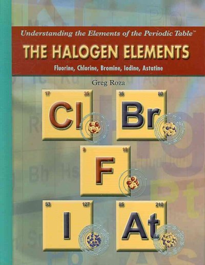 Halogen Elements