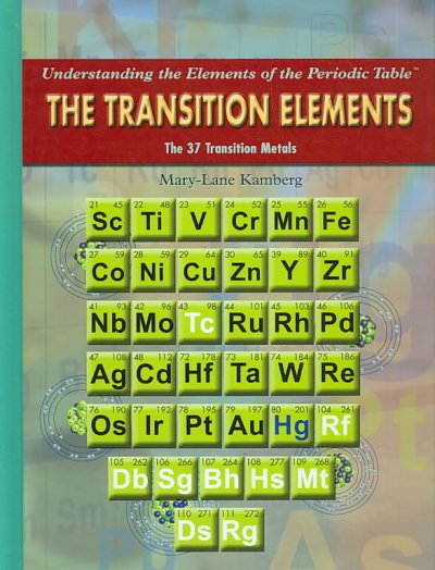 Transition Elements: The 37 Transition Metals