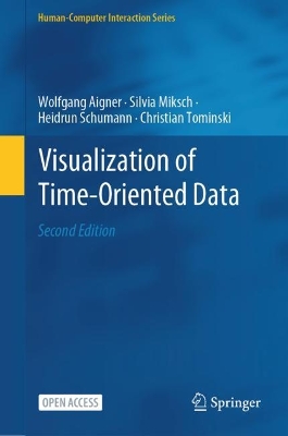 Visualization of Time-Oriented Data 2nd ed. 2023