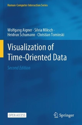Visualization of Time-Oriented Data 2nd ed. 2023