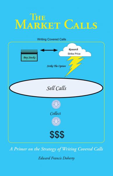 Market Calls: A Primer on the Strategy of Writing Covered Calls