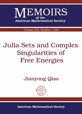 Julia Sets and Complex Singularities of Free Energies
