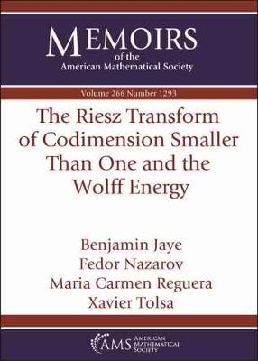 Riesz Transform of Codimension Smaller Than One and the Wolff Energy