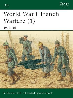 World War I Trench Warfare (1): 1914 16