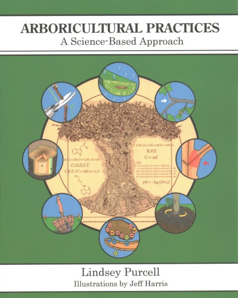 Arboricultural Practices: A Science-Based Approach