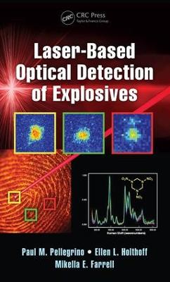 Laser-Based Optical Detection of Explosives