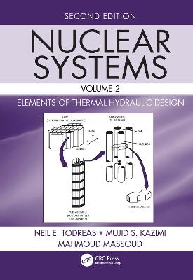 Nuclear Systems Volume II: Elements of Thermal Hydraulic Design