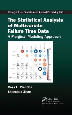 Statistical Analysis of Multivariate Failure Time Data: A Marginal Modeling Approach
