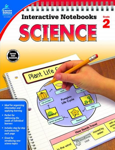 Science, Grade 2