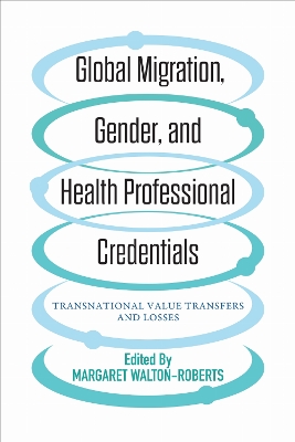 Global Migration, Gender, and Health Professional Credentials: Transnational Value Transfers and Losses