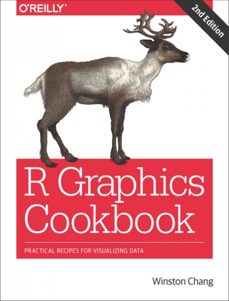 R Graphics Cookbook: Practical Recipes for Visualizing Data