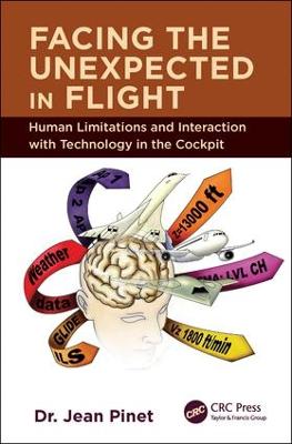 Facing the Unexpected in Flight: Human Limitations and Interaction with Technology in the Cockpit