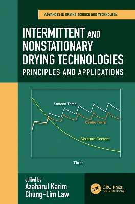 Intermittent and Nonstationary Drying Technologies: Principles and Applications