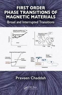 First Order Phase Transitions of Magnetic Materials: Broad and Interrupted Transitions