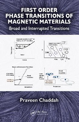 First Order Phase Transitions of Magnetic Materials: Broad and Interrupted Transitions