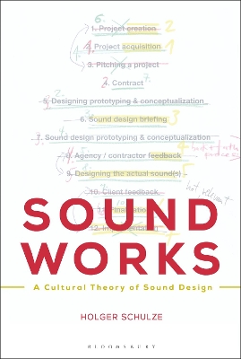 Sound Works: A Cultural Theory of Sound Design
