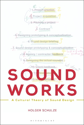 Sound Works: A Cultural Theory of Sound Design