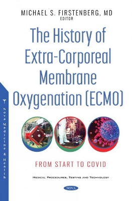 History of Extra-Corporeal Membrane Oxygenation (ECMO): From Start to COVID
