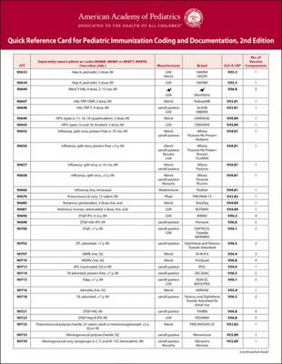 Quick Reference Coding Card for Pediatric Immunization Coding and  Documentation First Edition, New ed.