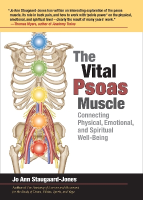 Vital Psoas Muscle