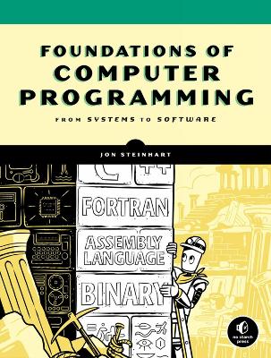 Secret Life of Programs