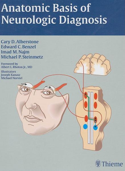 Anatomic Basis of Neurologic Diagnosis