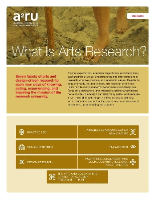 What is Arts Research?