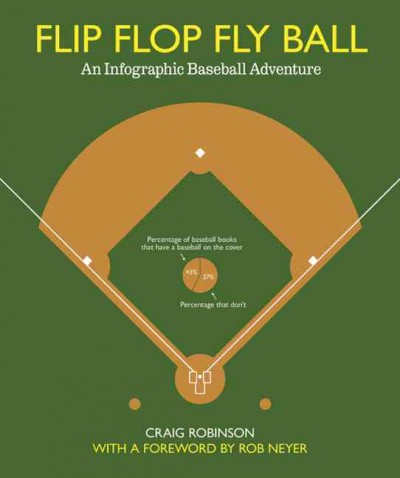 Flip Flop Fly Ball