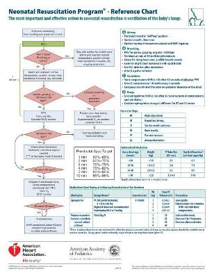 NRP Wall Chart, 2016