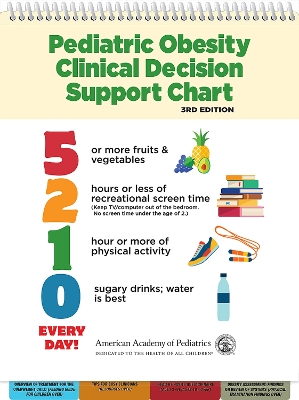 5210 Pediatric Obesity Clinical Decision Support Chart