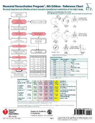 NRP Code Cart Card Eighth Edition
