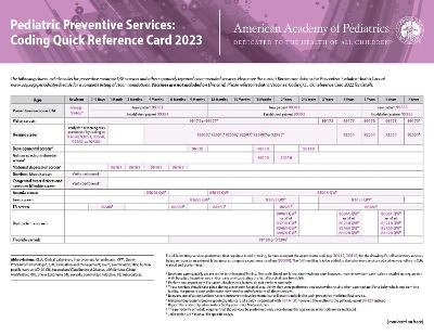 Pediatric Preventive Services: Coding Quick Reference Card 2023