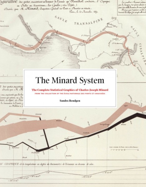 Minard System: The Complete Statistical Graphics of Charles-Joseph Minard
