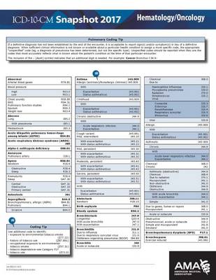 ICD-10-CM Snapshot 2017: Hematology/Oncology