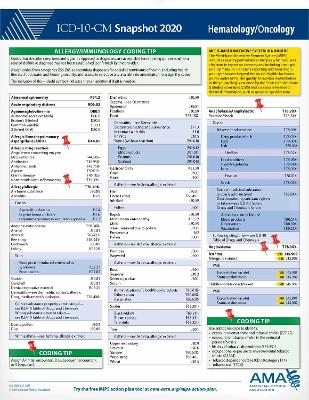 ICD-10-CM 2020 Snapshot Coding Card: Hematology/Oncology