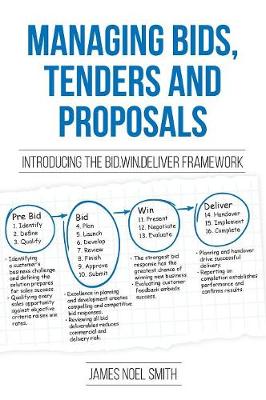 Managing Bids, Tenders and Proposals: Introducing the Bid.Win.Deliver Framework