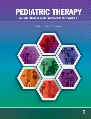 Psychosocial Elements of Physical Therapy: The Connection of Body to Mind