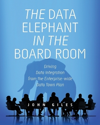 Data Elephant in the Board Room: Driving Data Integration from the Enterprise-wide Data Town Plan