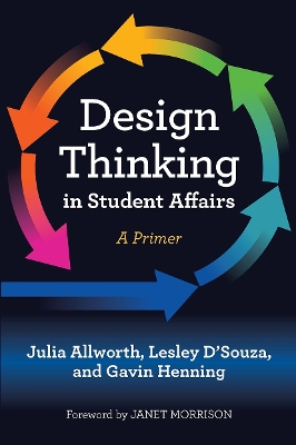 Design Thinking in Student Affairs: A Primer